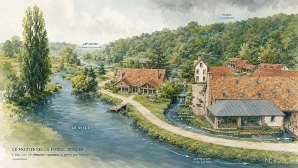 La Risle à Rugles