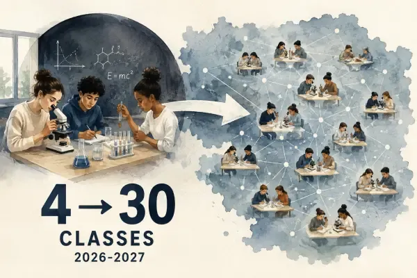 Illustration de collégiens en sciences